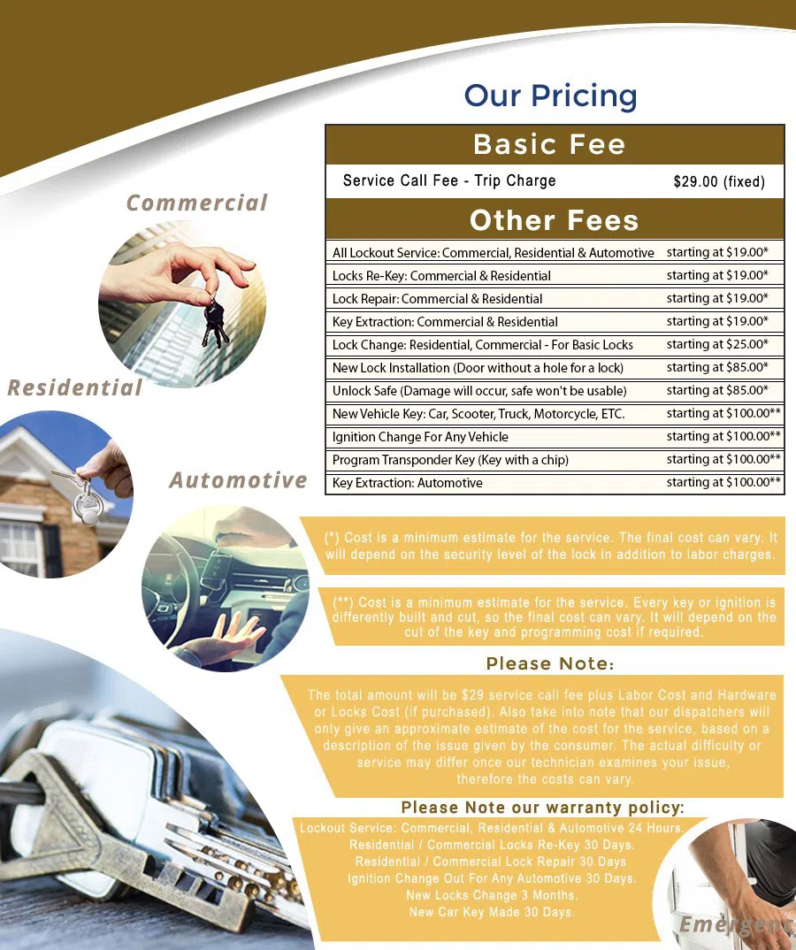 Boulder CO Locksmith Store Boulder, CO 303-857-5311